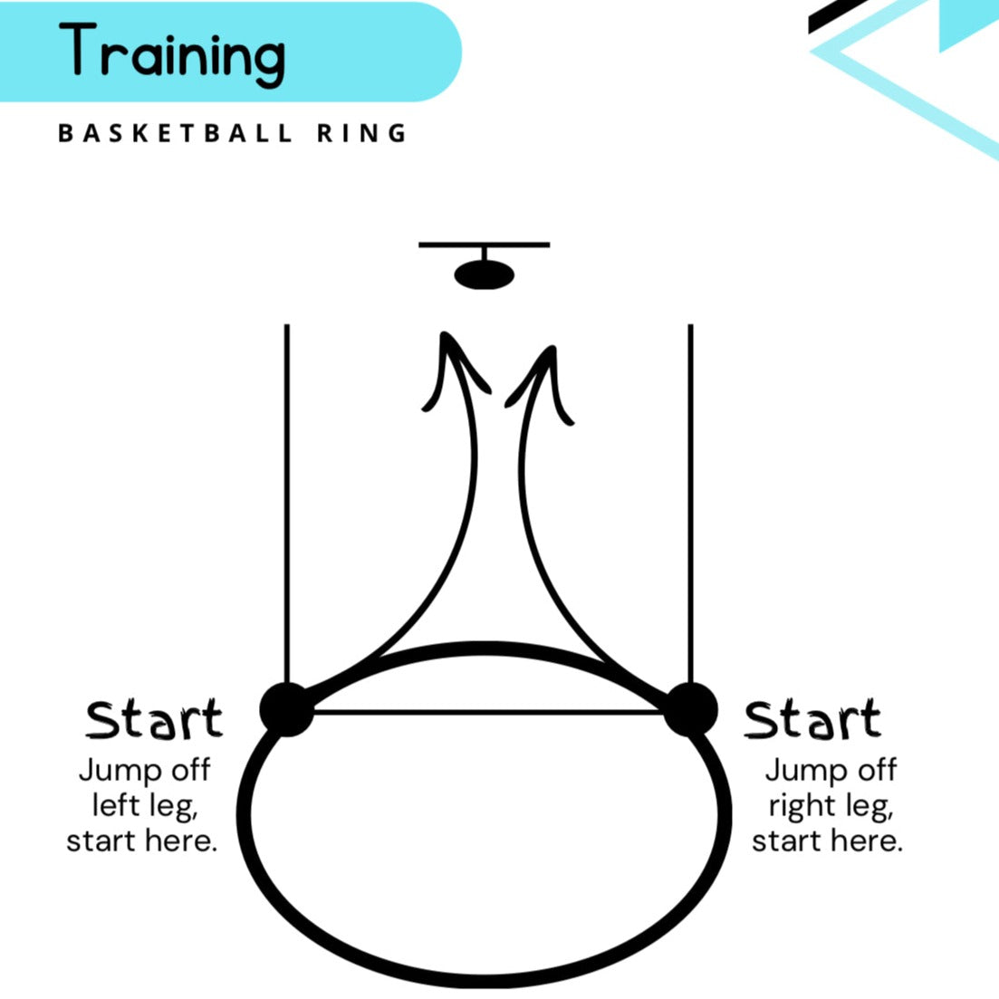 FirstUse AFL Playbook Package