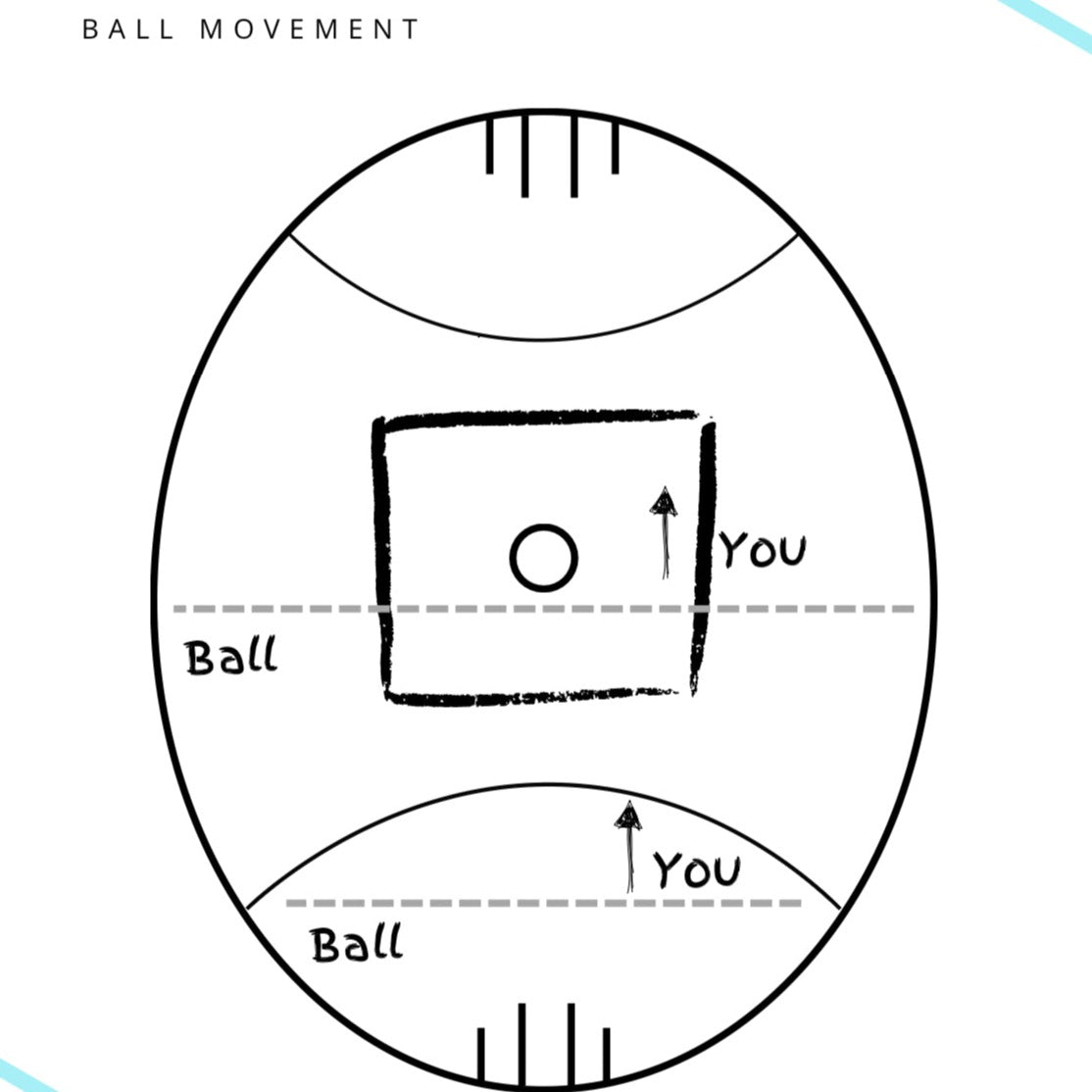 FirstUse AFL Playbook Package